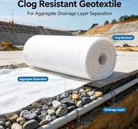 Géotextile anti-colmatage pour la séparation des couches de drainage des agrégats