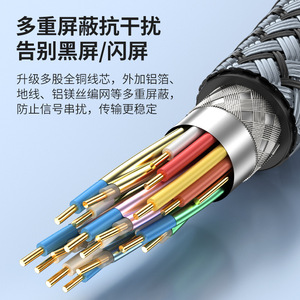 DisplayPort Extension <b>Cable</b> 1 Meter Version 1.4 8K UHD Male To Female Adapter For Monitor And Computer Connection - Product Image 3