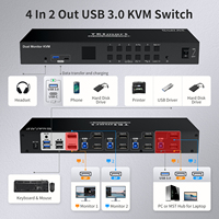 TESmart Kit de Conmutador KVM de 4 Puertos para Dos Monitores DP 4K60Hz con Estación de Acoplamiento USB 3.0 EDID para Profesionales de Laboratorio de Investigación