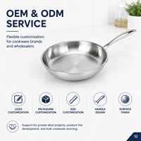 Poêle à frire antiadhésive en acier inoxydable 5 plis non revêtue 18/10 entièrement plaquée pour cuisinière à induction, idéale pour les cuisines professionnelles