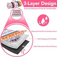 Tapis imperméable 3 en 1 pour pique-nique, camping, plage, résistant à l'eau, facile à transporter, essentiel pour la famille et l'extérieur.