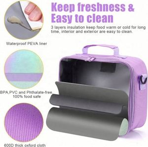 Lunch Thermal Wholesale Insulated Cooler Bags Children Lunch Bags Custom Thermal Lunch Bag for Kids - Product Image 4