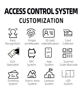 Tùy chỉnh OEM ODM lối vào an ninh turnstile cửa siêu thị kiểm soát truy cập tự động Swing turnstiles cổng RFID thẻ - Product Image 2