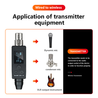 Système de microphone sans fil UHF XLR avec émetteur et récepteur, pour micro, table de mixage audio, système PA, amplificateur, haut-parleur