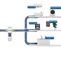 Préfiltre à eau manuel, préfiltre à sédiments domestique, élimine la rouille et la boue, préfiltration pour protéger le système de purification d'eau RO
