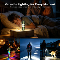 Lampe torche EDC Wurkkos K1 verte 2000LM rechargeable USB-C étanche IPX8 avec aimant latéral 3-en-1 Spot/Flood RGB pour le camping et le travail
