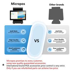 POS แคชเชียร์ Android สำหรับหยอดเหรียญเครื่องกดบัตรเครดิตแบบออลอินวันเครื่องพีโอเอส OEM แอนดรอยด์ - Product Image 2