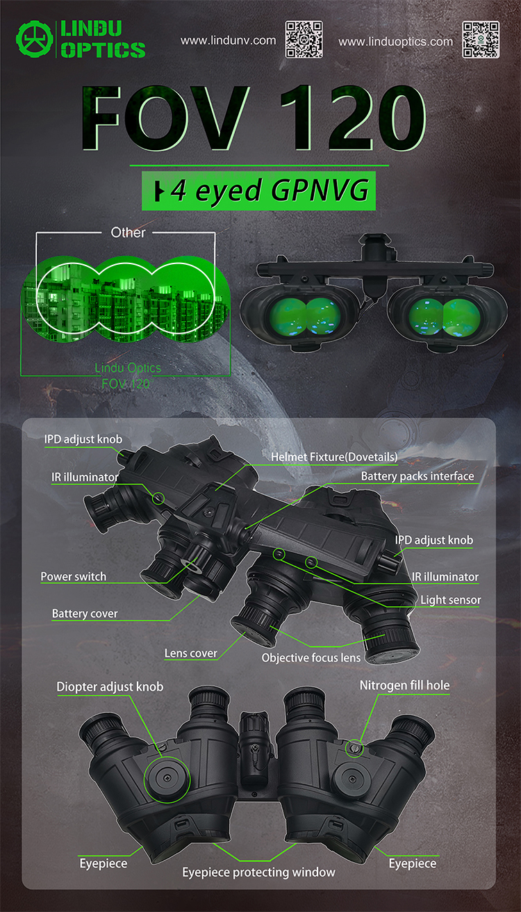 Lindunv LDNV018 - Quad Tube Night Vision Goggles (QTNVG)