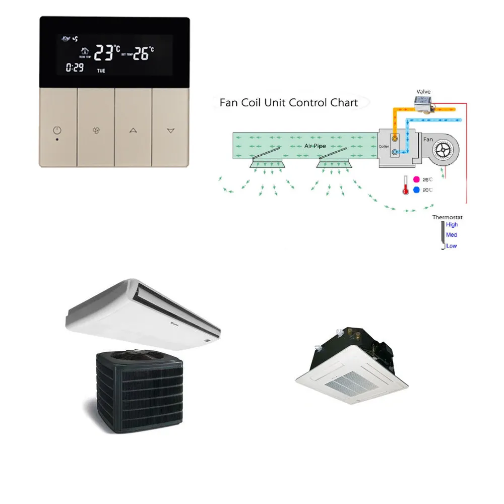 Termostat rumah pintar, sistem pemanas bawah lantai, termostat WIFI layar sentuh mingguan dapat diprogram 16A Tuya