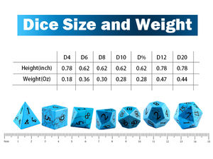 Groothandel Handgemaakte Blauwe <span class=keywords><strong>Turquoise</strong></span> Steen Natuursteen Veelvlakte D20 Dobbelstenen Set 7-delig Custom Dnd Kerkers Draken Bordspel - Product Image 2