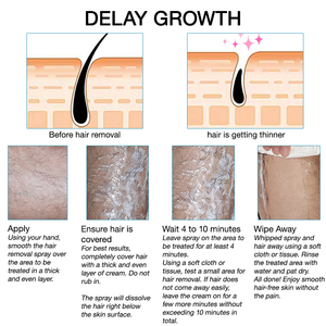 Crema Depilatoria Indolore per <span class=keywords><strong>Gambe</strong></span>, Viso e Corpo, Spray per Rimozione <span class=keywords><strong>Peli</strong></span> per Uomini e Donne - Product Image 5