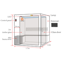 Unité de douche sauna innovante avec commande numérique intelligente pour spa à domicile de luxe et amélioration de salle de bain moderne