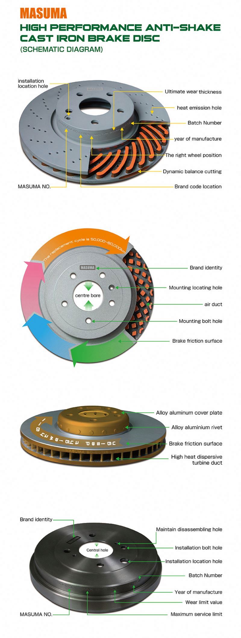 MASUMA BD-1213 Brake Discs for Toyota Corolla AXIO NHP10