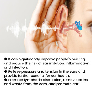 Wholesale EELHOE 30ml <strong>Ear</strong> Discomfort Relief Earwax Cleaning Organic <strong>Ear</strong> Oil <strong>Drops</strong> - Product Image 5