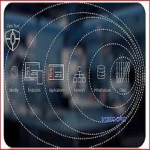 Software de Arquitectura de Seguridad Zero Trust, Desarrollo de Aplicaciones IOS y Android para Servicios Urbanos, Aplicaciones Digitales y Paquete Incluido - Product Image 6