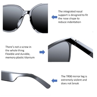 Nouvelles Lunettes Intelligentes de Luxe avec Haut-parleur Sans Fil, Casque Audio Bluetooth 5.0, Lunettes de Soleil Musicales