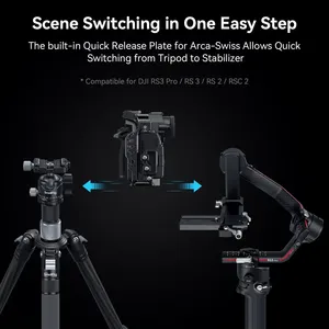 Kit de Jaula para Cámara de Aleación de Aluminio 4024 para G9 II/<span class=keywords><strong>S5</strong></span> II/<span class=keywords><strong>S5</strong></span> IIX con Asa Superior, Abrazadera de Cable y Liberación Rápida Arca-Swiss - Product Image 4