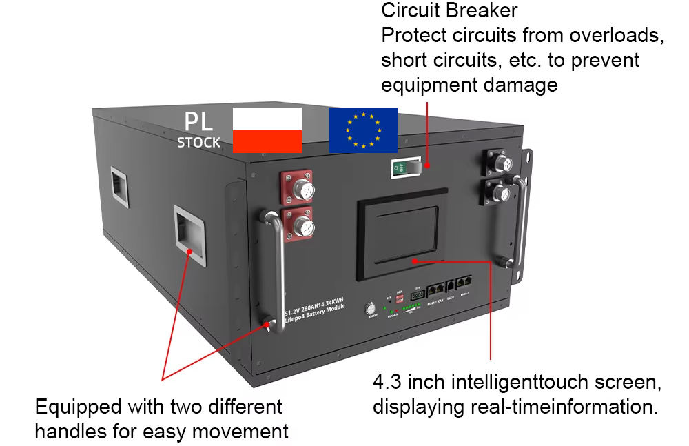 Black+Dual Terminals+M8 Busbar