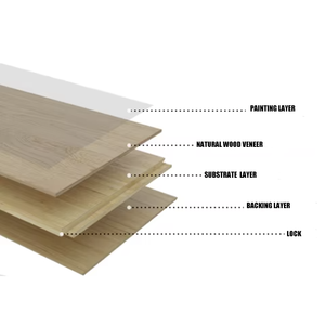 Lüks Versailles parke fırçalanmış mühendislik parke beyaz meşe zemin Modern ahşap tasarım oturma odası ev Villa - Product Image 6