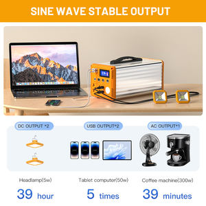 Portable Power Station 128W 312W 468W 720W USB Type C Charging Power Station Solar Multi-function Solar <b>Energy</b> <b>Storage</b> <b>System</b> - Product Image 2