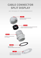 PULTE Presse-étoupe en nylon étanche IP68 M32 M36 M40 Résistant aux produits chimiques Connecteur basse tension PA Joint NBR Câblage extérieur CE