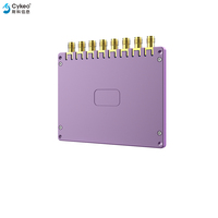 Módulo Lector Fijo UHF RFID de 8 Canales 860-960MHz con Control Remoto de Largo Alcance para Gestión de Almacenes y Sistema de Seguimiento de Activos