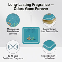 Diffuseur de parfum liquide de luxe longue durée pour voiture, diffuseur de poche suspendu aux huiles essentielles pour armoire, bureau, maison, idée cadeau