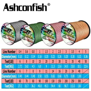 Ashconfish Trecciato 8 Fili X8 Braid 8 Weaves 1000M Colore Spot 100% PE Multifilamento Galleggiante Diametro 0.8mm Alta Resistenza Oceano - Product Image 6