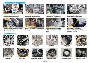 ล้อฟอร์จสั่งทำพิเศษ Xywheel แบบห้าก้าน ขอบลึก 5x112 488 <span class=keywords><strong>812</strong></span> 458 SF90 ขนาด <span class=keywords><strong>18</strong></span>-22 นิ้ว ทำจากคาร์บอนไฟเบอร์อัลลอย สำหรับรถเฟอร์รารี่ - Product Image 6