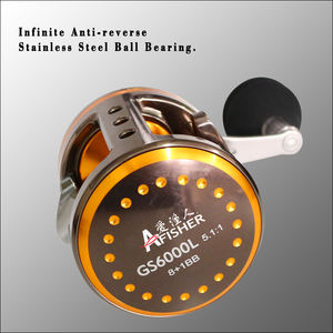 מפעל מותאם אישית גחלים עגול 8 + 1bb טרולים רמת סליל רגילה רוח יצוק תוף דיג סליל - Product Image 6