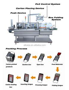 <span class=keywords><strong>Precio</strong></span> <span class=keywords><strong>de</strong></span> fábrica Caja <span class=keywords><strong>de</strong></span> pañuelos faciales Máquina <span class=keywords><strong>de</strong></span> embalaje <span class=keywords><strong>de</strong></span> <span class=keywords><strong>boxeo</strong></span> Relleno en cajas <span class=keywords><strong>de</strong></span> <span class=keywords><strong>boxeo</strong></span> - Product Image 3