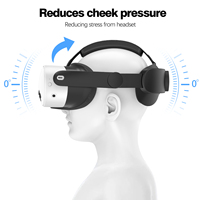 Accessoire de jeu de réalité virtuelle à succès : Bandeau de tête monté sur la tête, sangle de tête adaptée à Meta Quest 3s