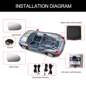 Sistema de Monitoreo de Punto Ciego (BSD) con Sensor de Microondas de 24Hz para Asistencia al Conductor en Hyundai Azera y Tucson, con Alerta de Asistencia al Conductor (BSM) y Sistema de Alerta de Punto Ciego (BSA) - Product Image 6