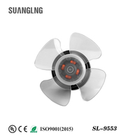 Moteur électrique micro sans balais SUANGLNG 5V à faible bruit BLDC pour ventilateur sur pied