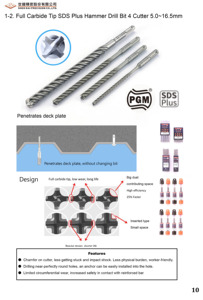 High-Speed Steel <b>Spot</b> <b>Drill</b> <b>Bits</b> for Efficient Center Punching and Pilot Holes - Product Image 3