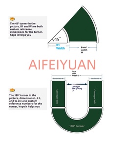 ناقل حركة بزاوية 45/<span class=keywords><strong>90</strong></span>/180 درجة للخدمات اللوجستية - Product Image 5