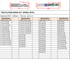 Douruy chuyên nghiệp rắn Carbide đôi Flute xuống cắt xoắn ốc End Mill cho gỗ cắt và khắc xuống cắt <span class=keywords><strong>CNC</strong></span> <span class=keywords><strong>Router</strong></span> bit - Product Image 6