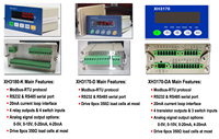 Balance de pesage industrielle numérique 30 kg avec sortie analogique, contrôle d'automatisation et indicateur de pesage automatique RS485 Modbus