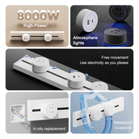 Prise de courant murale multifonctionnelle personnalisée à connexion rapide, adaptateur détachable durable, prise de courant murale 32A, 2 ports