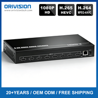 Codificador HDMI de 8 Canales SRT 1080P H.265 H.264 MJPEG, Codificador de Video HDMI para Transmisión en Vivo IPTV
