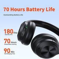 Headphone nirkabel E80 BT 5.3 Anc, Earphone penghilang kebisingan, Headset atas telinga Audio resolusi tinggi 70H 40mm driver 2,4g