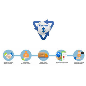 表面実装TO-252AA (DPAK) トランジスタIRFR3410TRPBF Nチャネル100 V 31A (Tc) 3W (<span class=keywords><strong>Ta</strong></span>) 、110W (Tc) - Product Image 6