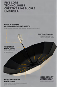 2025 vente en gros Top vente cadeau d'affaires Portable pliant parapluie d'affaires avec crochet pour l'extérieur - Product Image 5