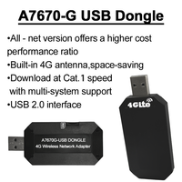 WWAN di A7670G A7670E A7670SA SIM7670G 4G USB Dongle CAT1 Kelas Industri untuk PC MENGGUNAKAN RNDIS MBIM ECM NCM 5M/10M USB2.0 4g Dongle