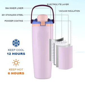Custom LOGO 30 oz Stainless Steel Vacuum Insulated <b>Water</b> <b>Bottle</b> 6-12 Hours Thermal Insulation Eco-Friendly for Gym Birthday - Product Image 3