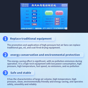 Xingtong 380V nhiệt độ cao chăn nuôi chuồng Rau nhà kính nóng với bền mang động cơ bảo tồn năng lượng động cơ - Product Image 6