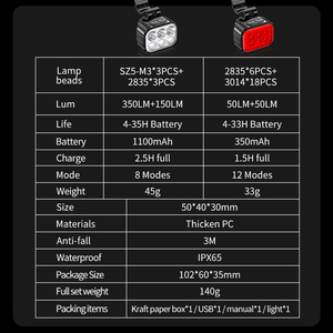 Комплект светодиодных передних и задних фонарей для велосипеда - Product Image 6