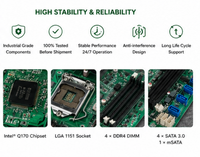 Für Axiomtek IMB502 Industrielles ATX-Motherboard Intel Q170 LGA1151 6. und 7. Generation CPU 4 DDR4 Dual Gigabit LAN