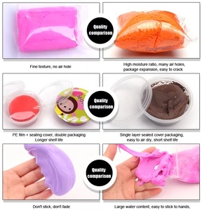 Bán Buôn 36-Màu DIY Không Khí Khô Ultralight Đất Sét Mô Hình Chuyên Ngành Sản Xuất Unisex - Product Image 6