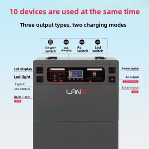 Station d'alimentation portable extérieure personnalisée 5000W 220V compacte, unité de stockage d'énergie de secours solaire LX-WJ06 haute performance - Product Image 5